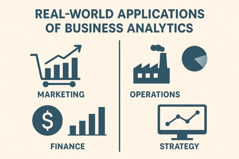 Real-World Applications of Business Analytics
