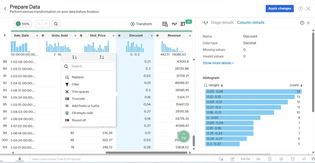 Zoho Analytics Clearning and preparing of data