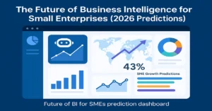 Future of BI for SMEs prediction dashboard 2026